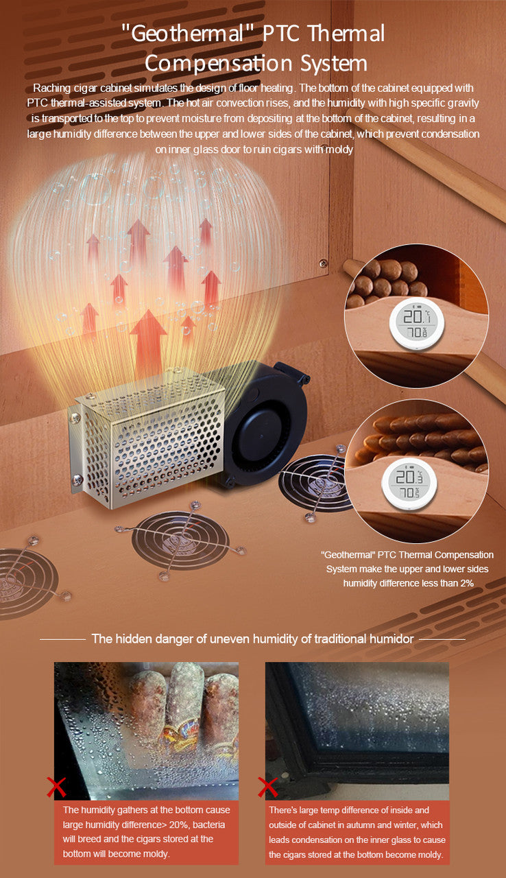 Raching C230A Climate Control Black Wood 900-Cigar Electric Humidor Specifications