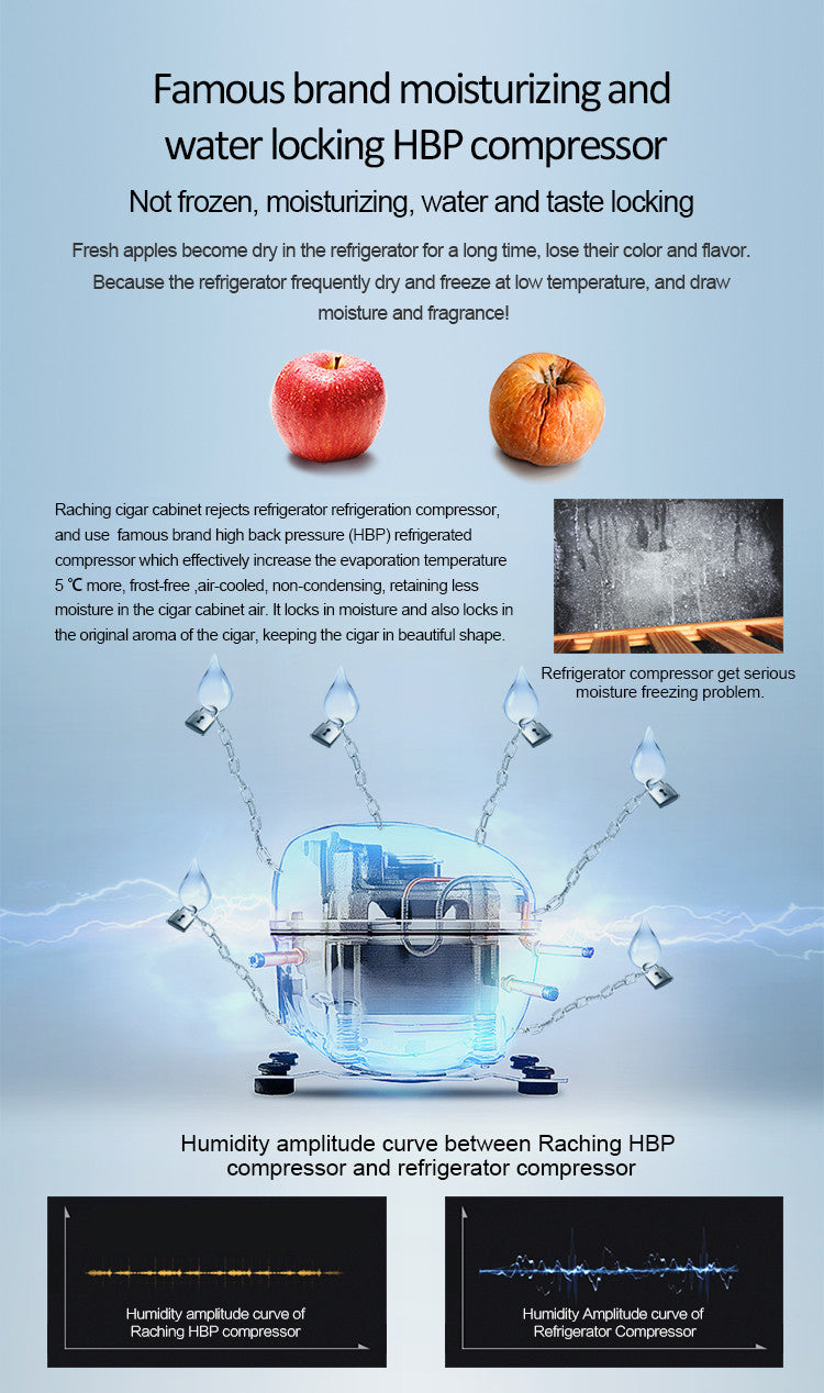 Raching C330A Climate Control Black Wood 1,300-Cigar Electric Humidor Specifications