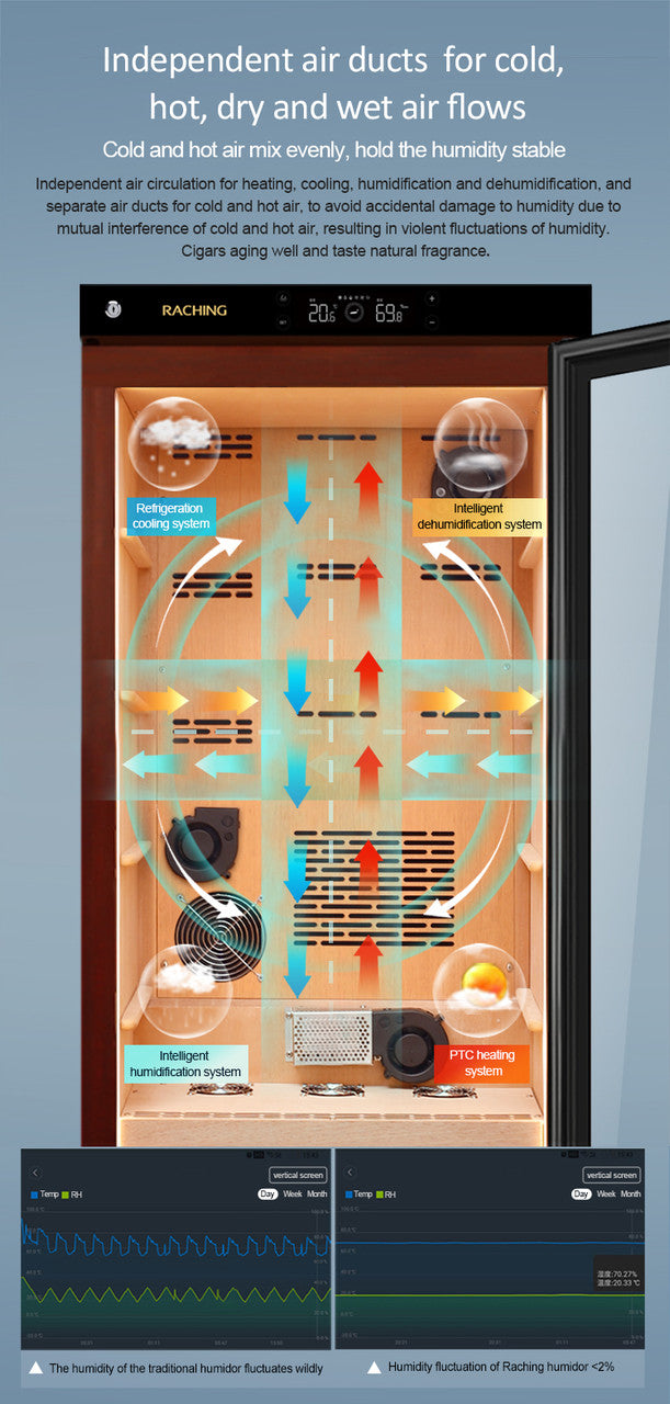 Raching C380A Climate Control Black Wood 1,500-Cigar Electric Humidor Main Image Specifications