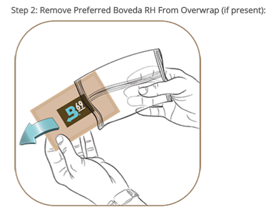 Step 2 - How to Use Boveda Packets