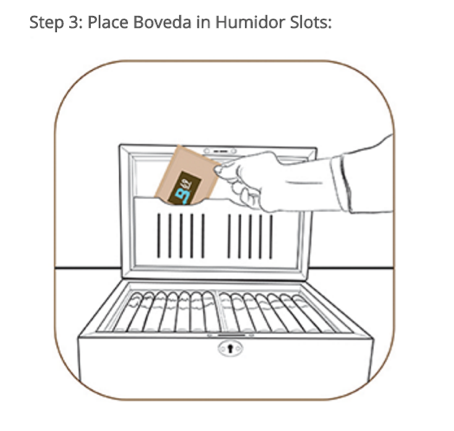 Step 3a - How to Use Boveda Packets