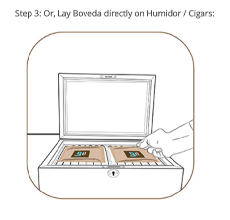 Step 3c - How to Use Boveda Packets