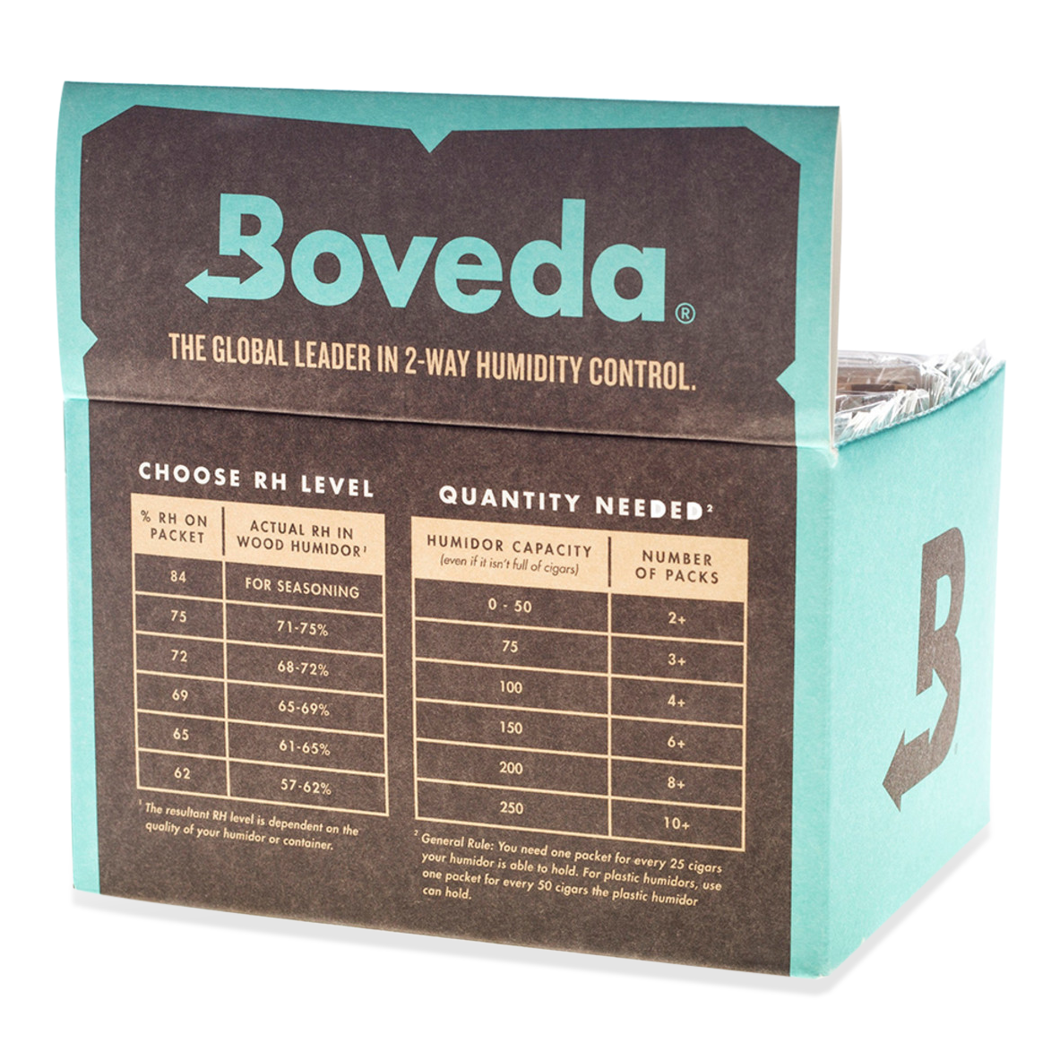 Boveda 62% RH Humidity 12-Pack, Large 67 gram (BV-HDF-62-12PK-67G)