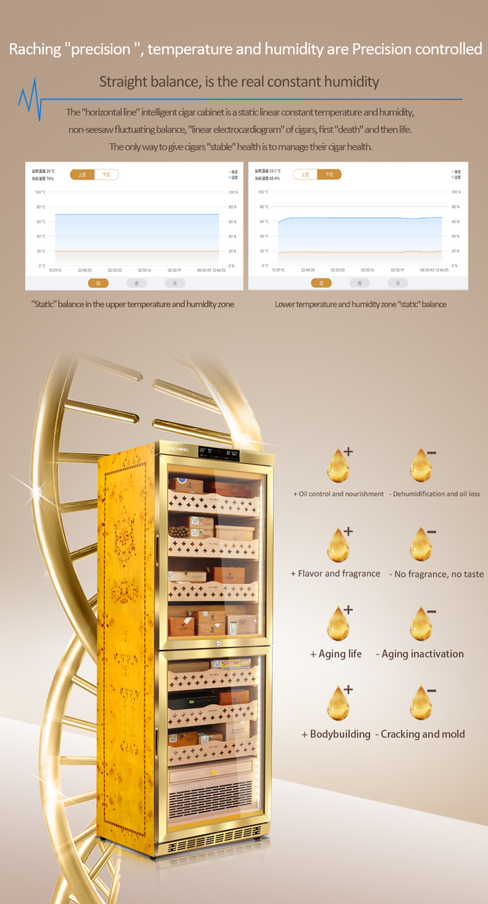Raching MON3800B Climate Control Gold Burl 1,800-Cigar Electric Humidor - Specifications