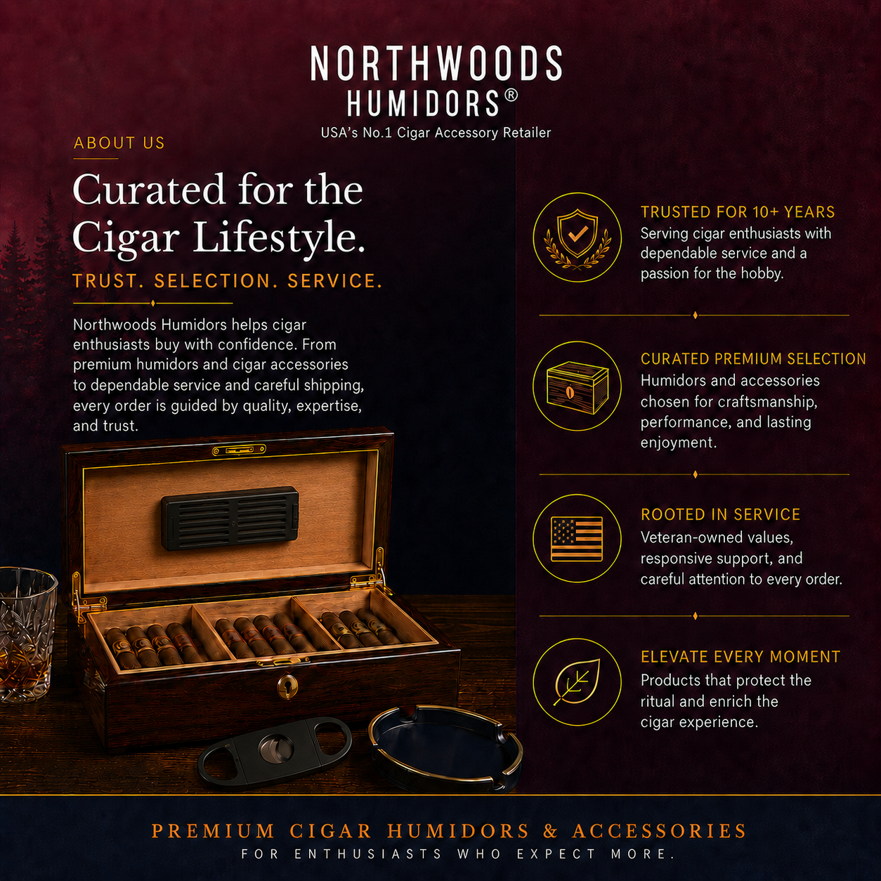 Image explaining the Northwoods Humidors "About Us" and why you would want to buy from us.