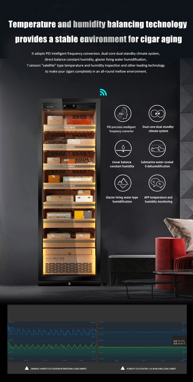 Raching MON3800A Climate Control Black Titanium Stainless Steel 1,800-Cigar Electric Humidor Specifications